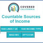 Sources of income for Covered California subsidy or Medi-Cal